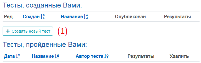 Добавление нового теста